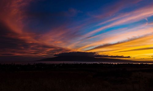 Scenic view of landscape at sunset