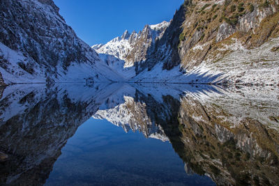 Scenic view of lake and mountains against sky