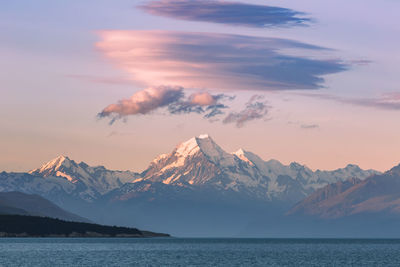 Scenic view of snowcapped mountains against sky during sunset