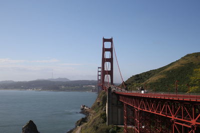 Golden gate bridge against sky