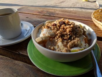 High angle view of breakfast on table