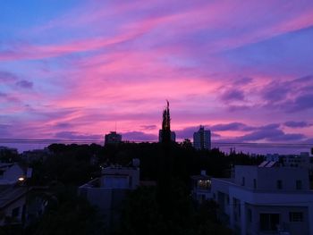 Cityscape against sky at sunset