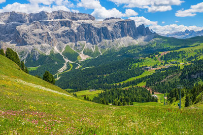 Scenic view of landscape against sky