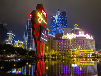 Illuminated city buildings at night