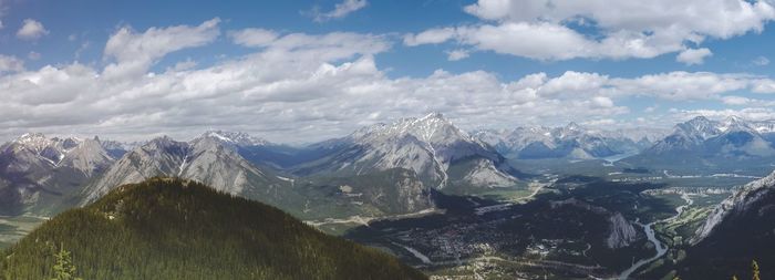 Panoramic view of snowcapped mountains against sky