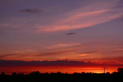 Scenic view of dramatic sky during sunset