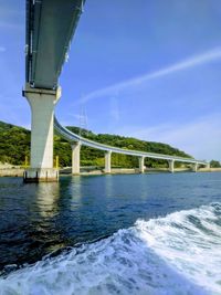 Bridge over river against sky