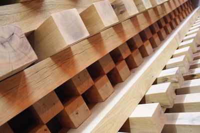 Full frame shot of wood