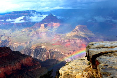 Panoramic view of mountain