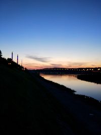 Scenic view of river against sky at sunset