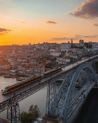 Bridge over river against sky during sunset