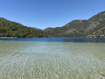 Scenic view of sea against clear blue sky