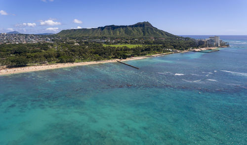 Scenic view of sea against sky