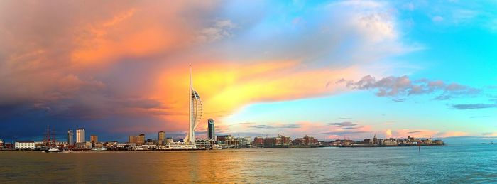 Scenic view of sea at sunset