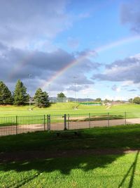 Scenic view of field against cloudy sky