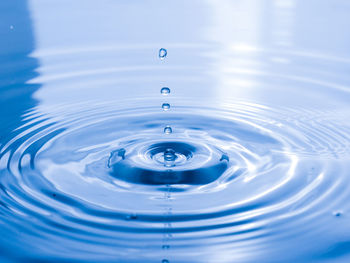 Close-up of drop falling in water