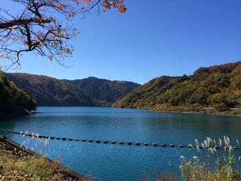 Scenic view of lake against clear sky