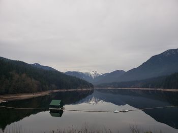 Scenic view of lake by mountains against sky