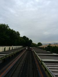 Railroad tracks against sky