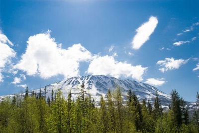 Scenic view of mountains against cloudy sky