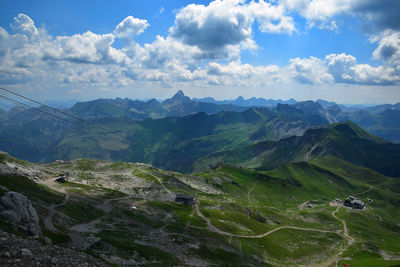 Scenic view of mountains against sky