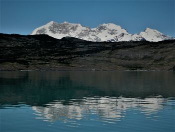 Scenic view of lake and snowcapped mountains against sky