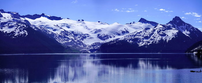 Scenic view of lake by snowcapped mountains against sky