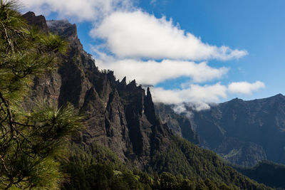 Low angle view of mountain against sky