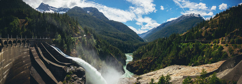 Panoramic view of waterfall against mountains