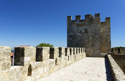 Built structure against clear blue sky