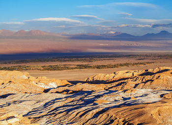 Scenic view of desert against sky