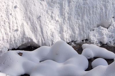 View of white water