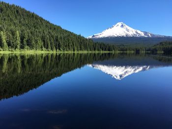 Scenic view of lake with mountains in background