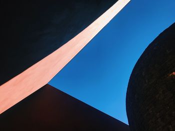 Low angle view of building against clear blue sky