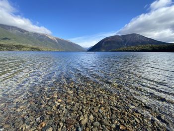 Scenic view of lake against sky