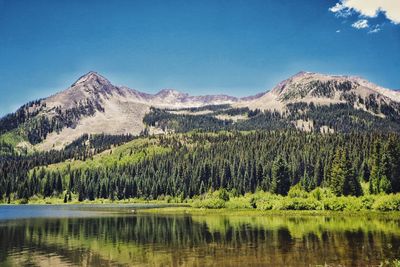 Scenic view of calm lake against clear sky
