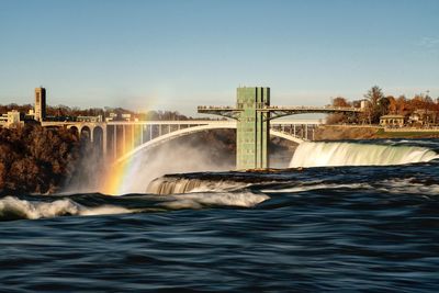 American falls rainbow 