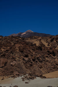 Scenic view of desert against clear blue sky