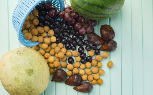 High angle view of grapes in bowl on table