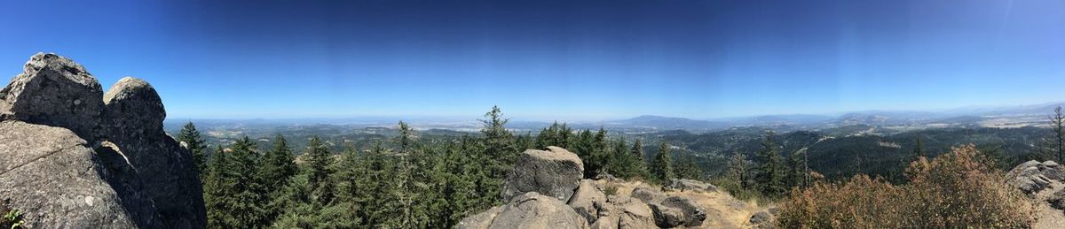 Panoramic shot of mountain range