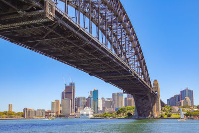 Bridge over river with city in background