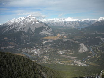 Scenic view of snowcapped mountains