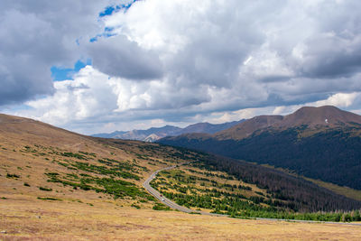 Scenic view of landscape against sky