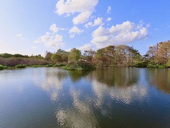 Scenic view of lake against sky