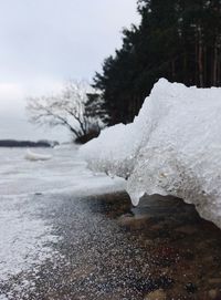 Snow covered landscape against sky