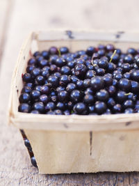 Blackcurrants in basket