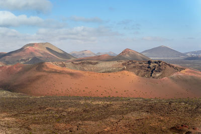 Scenic view of desert against sky