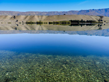 Reflection of sky on water