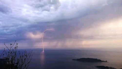 Scenic view of calm sea against sky