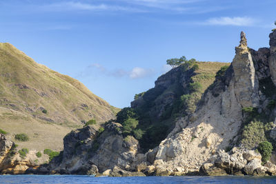 Rock formations by sea against sky